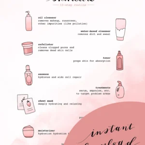 K-Beauty Skincare Routine Guide (PDF)